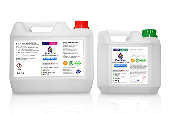 Productos Resina Epoxi